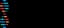 Data Driven Bioscience